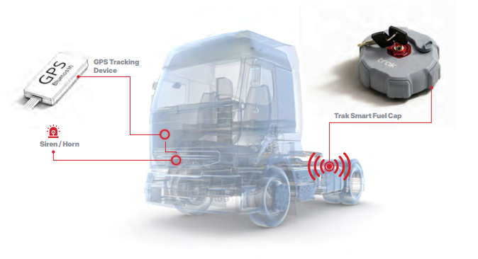 yakit-hirsizlik-depo-kapagi-koruma-kilitli-cekici-tir-trak-truck-fuel-guard-cap-antitheft-mercedes-ford